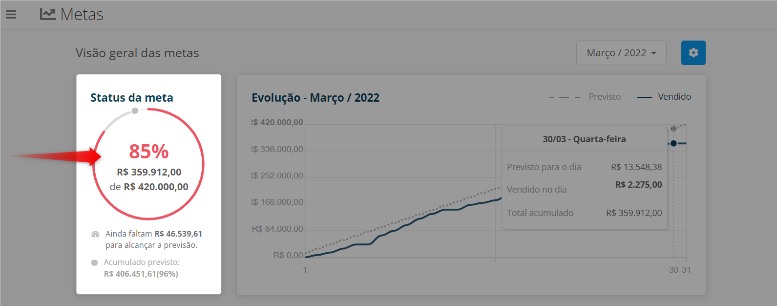 Gráfico, Gráfico de linhas

Descrição gerada automaticamente