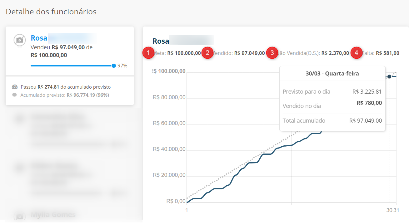 Gráfico

Descrição gerada automaticamente