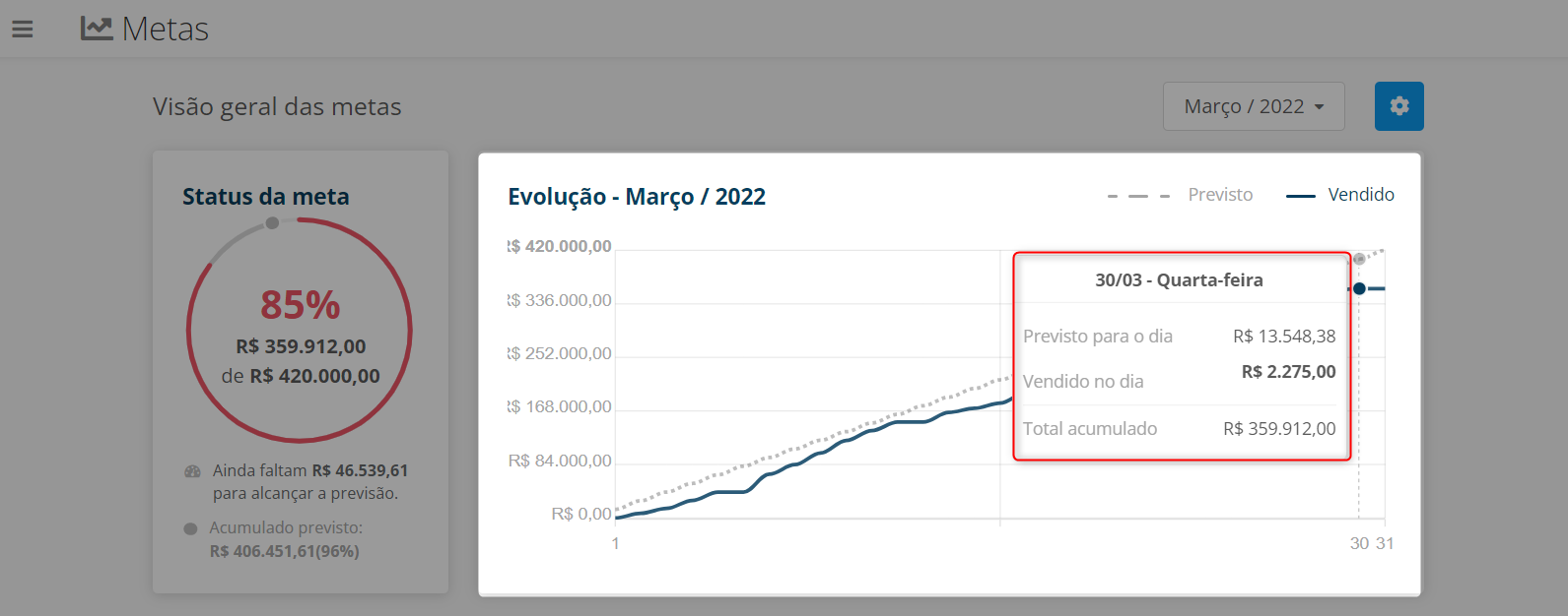Interface gráfica do usuário, Gráfico, Gráfico de linhas

Descrição gerada automaticamente