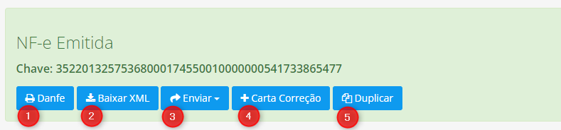Linha do tempo
Descrição gerada automaticamente