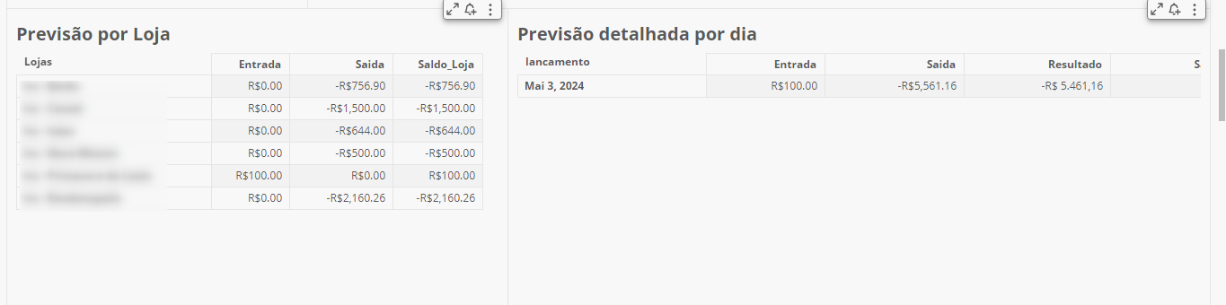 Interface gráfica do usuário, Aplicativo
Descrição gerada automaticamente
