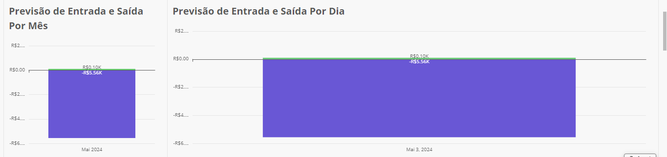 Forma
Descrição gerada automaticamente