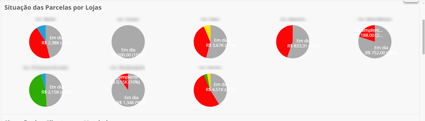 Gráfico
Descrição gerada automaticamente