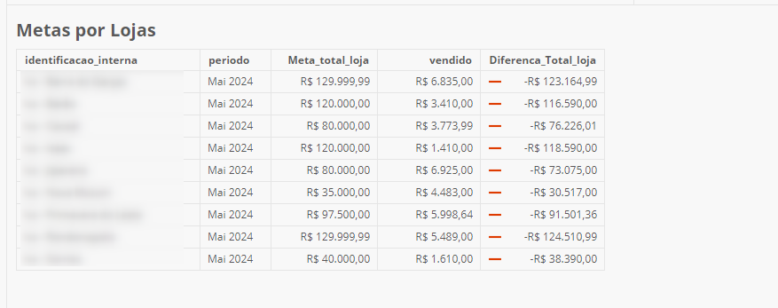 Tabela
Descrição gerada automaticamente