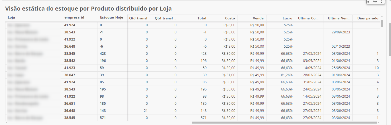 Calendário
Descrição gerada automaticamente