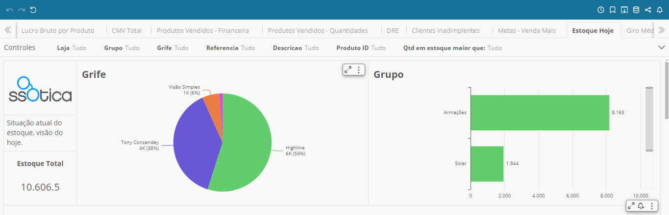 Interface gráfica do usuário, Gráfico
Descrição gerada automaticamente