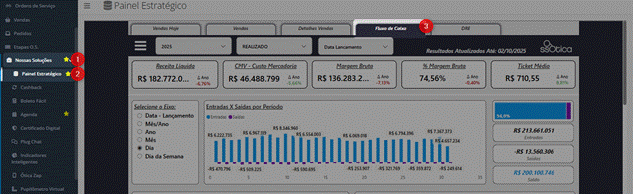 Tela de computador com ícones coloridosO conteúdo gerado por IA pode estar incorreto.