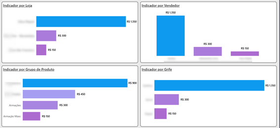 Uma imagem com captura de ecrã, texto, diagrama, fileOs conteúdos gerados por IA podem estar incorretos.