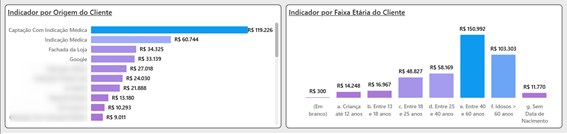 Uma imagem com texto, captura de ecrã, file, GráficoOs conteúdos gerados por IA podem estar incorretos.
